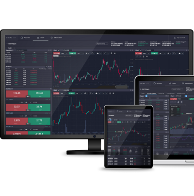 Discover the Power of Trading with PrimeXBT App